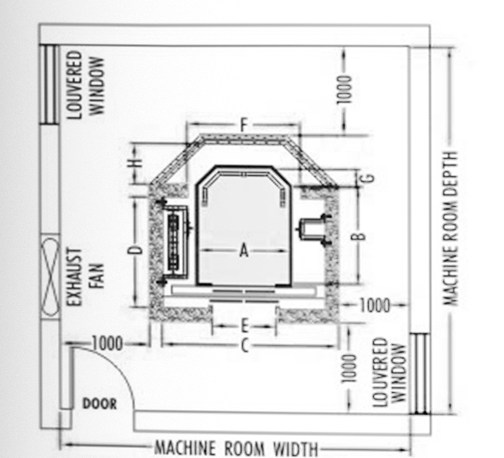 Plan of a capsule lift well and machine room with dimension references A to H